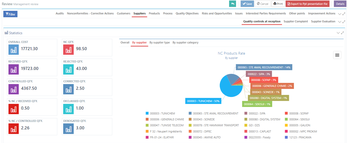 screenshot of Qalitas QHSE